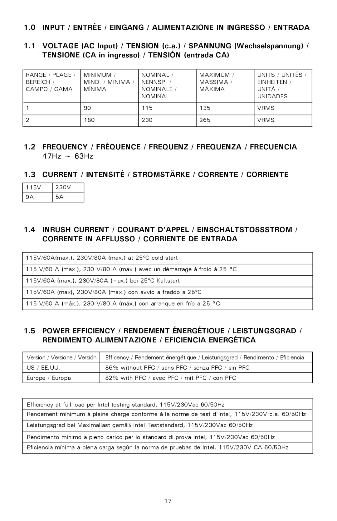 Antec 500 user manual Current / Intensité / Stromstärke / Corrente / Corriente 