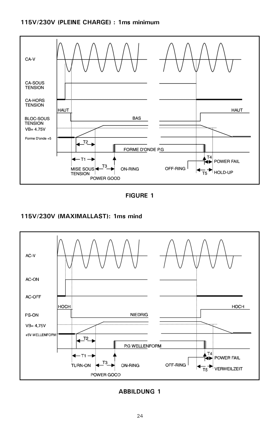 Antec 500 user manual Abbildung 