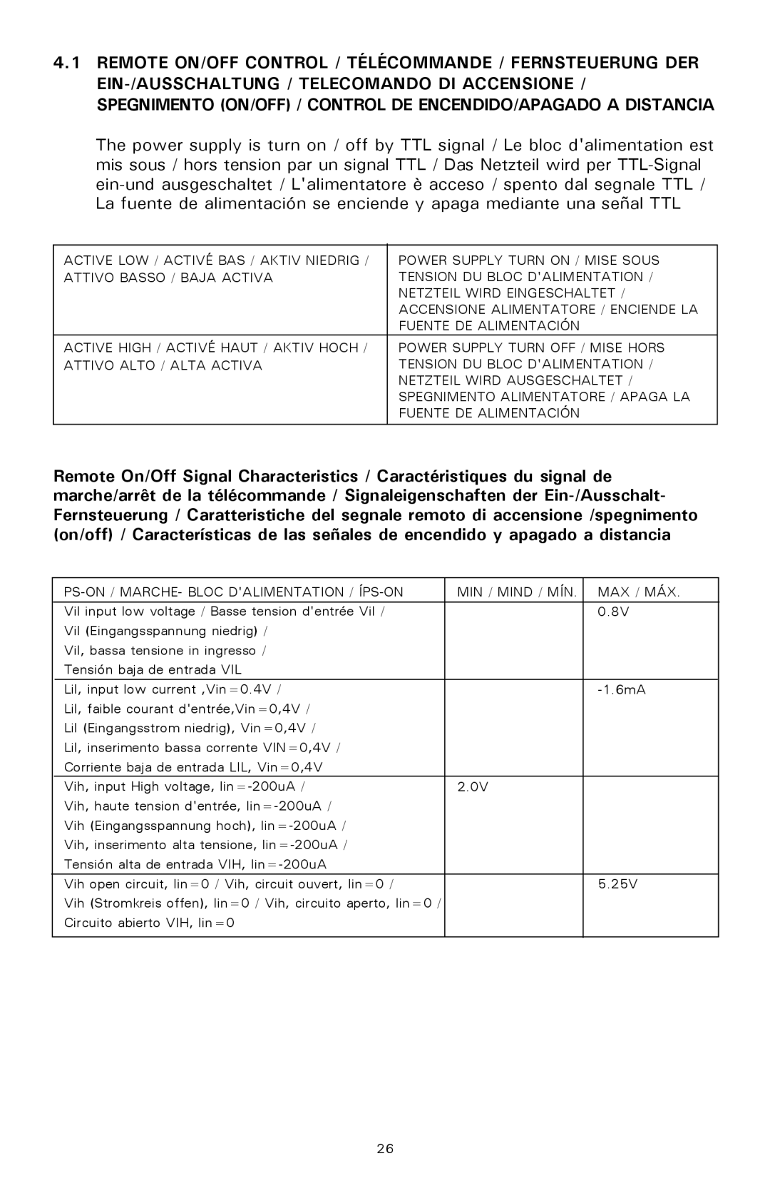 Antec 500 user manual 