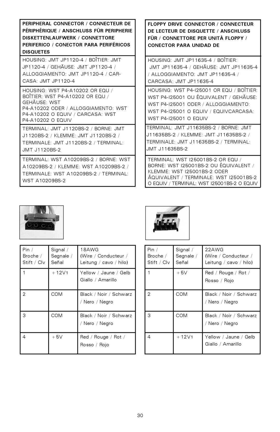 Antec 500 user manual Housing JMT JP1120-4 / Boîtier JMT 