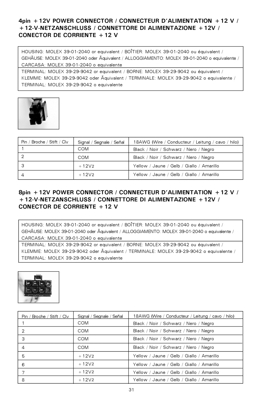 Antec 500 user manual Conector DE Corriente +12 