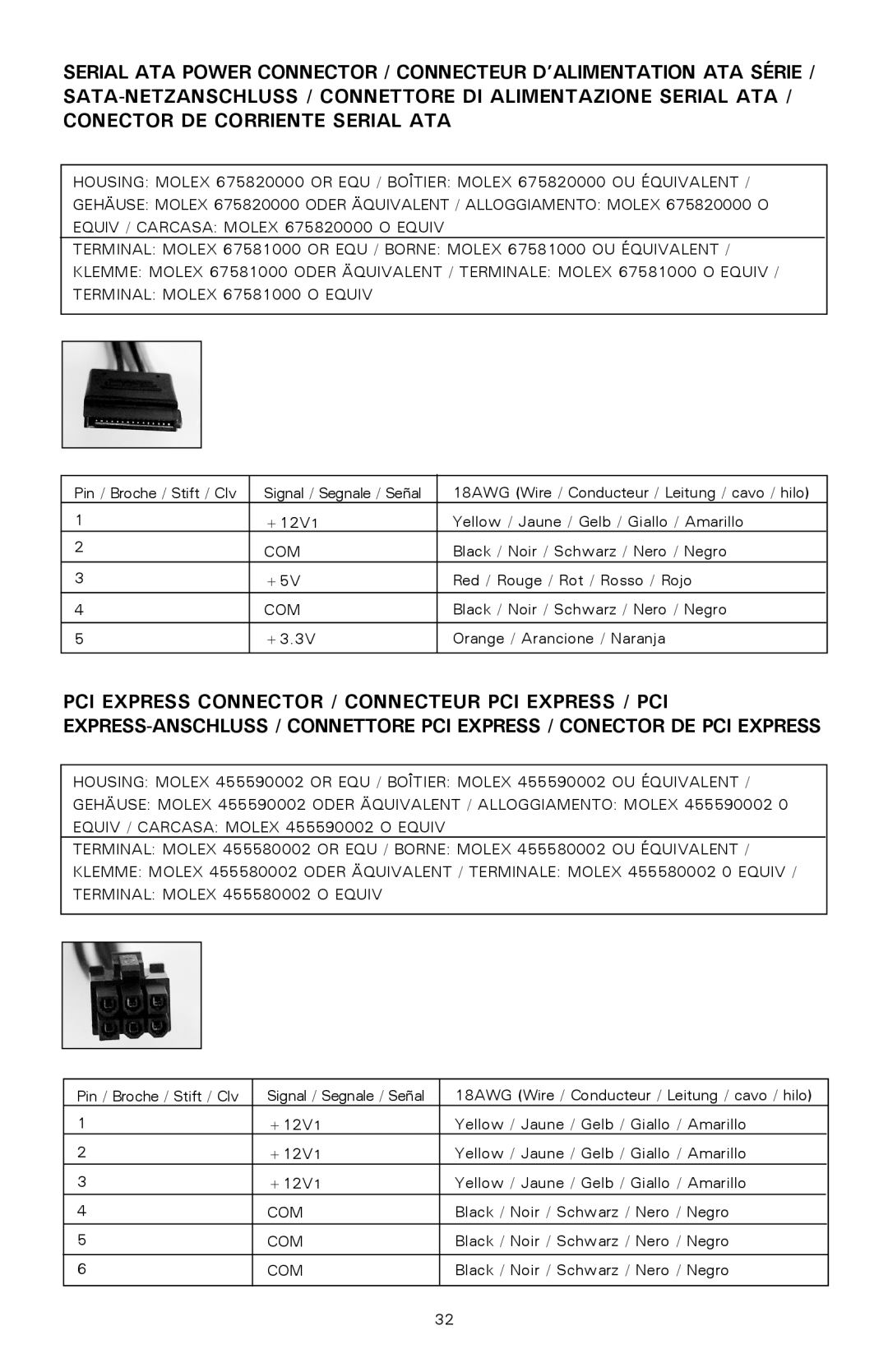 Antec 500 user manual +3.3V Orange / Arancione / Naranja 