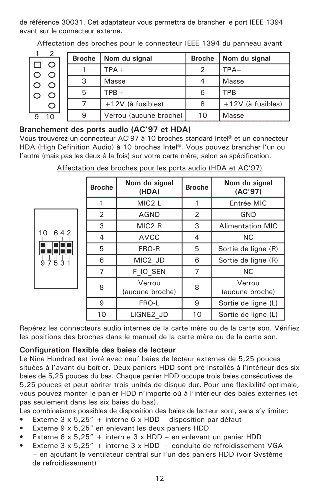 Antec 900 user manual Branchement des ports audio AC’97 et HDA, Configuration flexible des baies de lecteur 