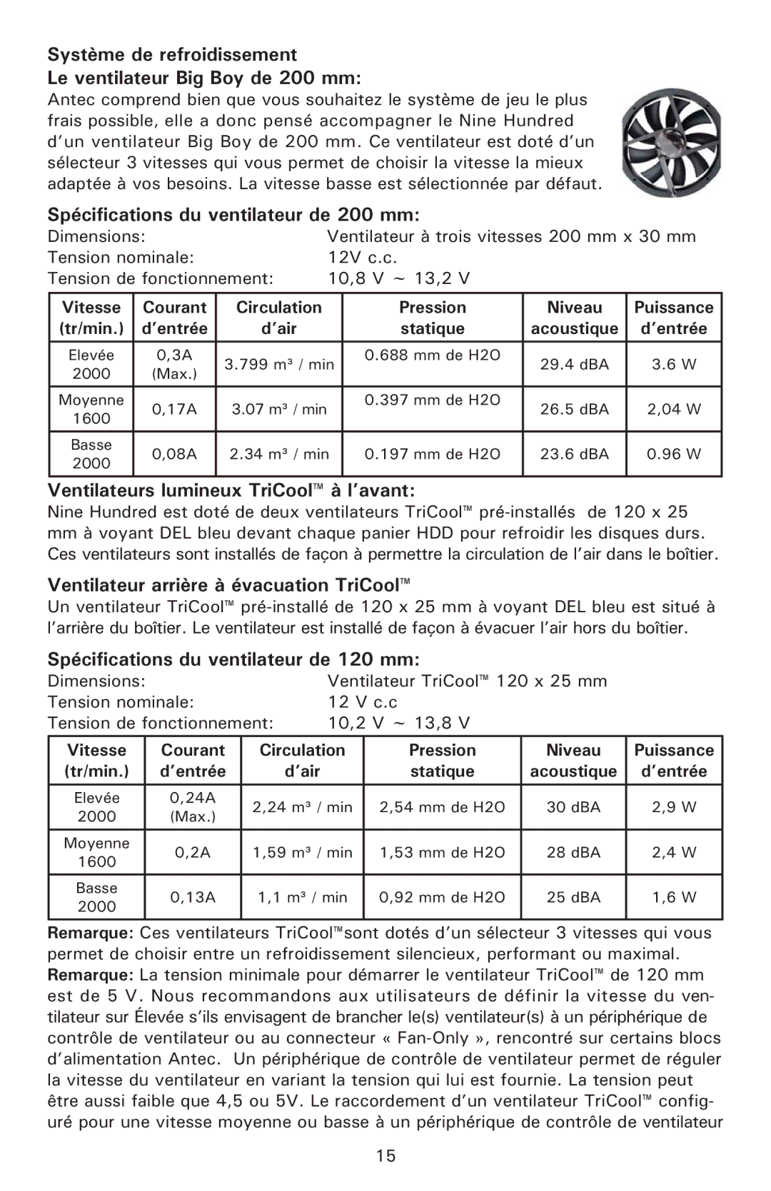 Antec 900 user manual Système de refroidissement Le ventilateur Big Boy de 200 mm, Spécifications du ventilateur de 200 mm 