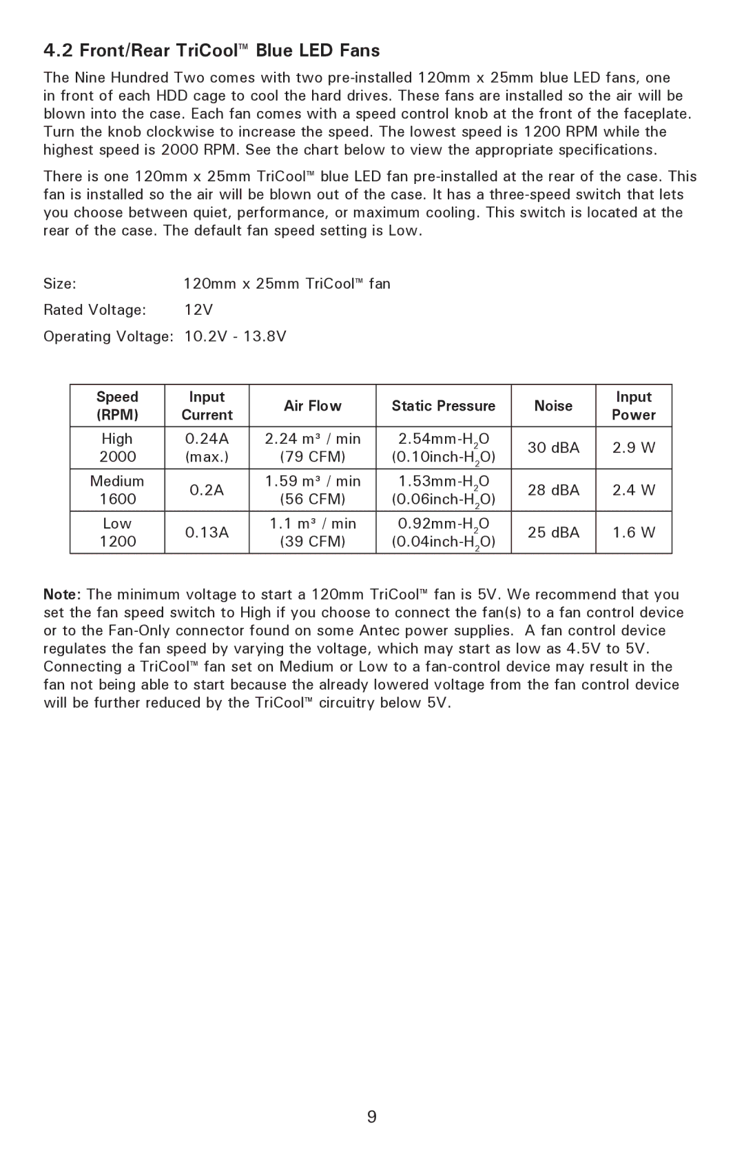 Antec 902 user manual Front/Rear TriCool Blue LED Fans, Current 