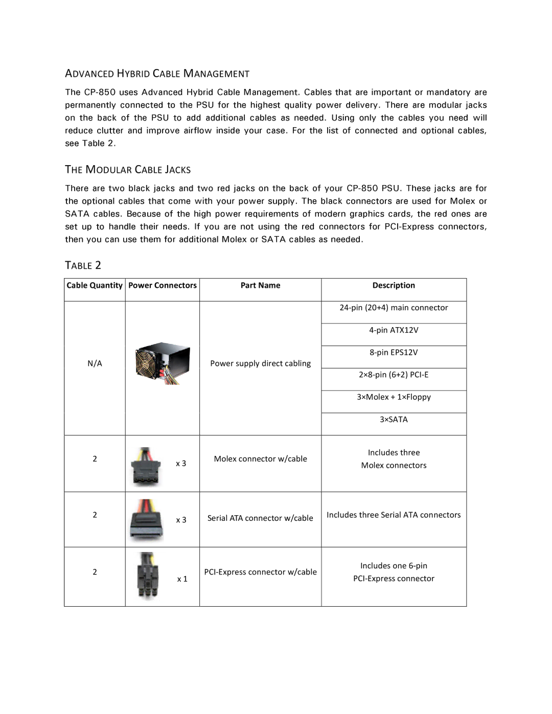 Antec CP-850 user manual Advanced Hybrid Cable Management, Modular Cable Jacks 