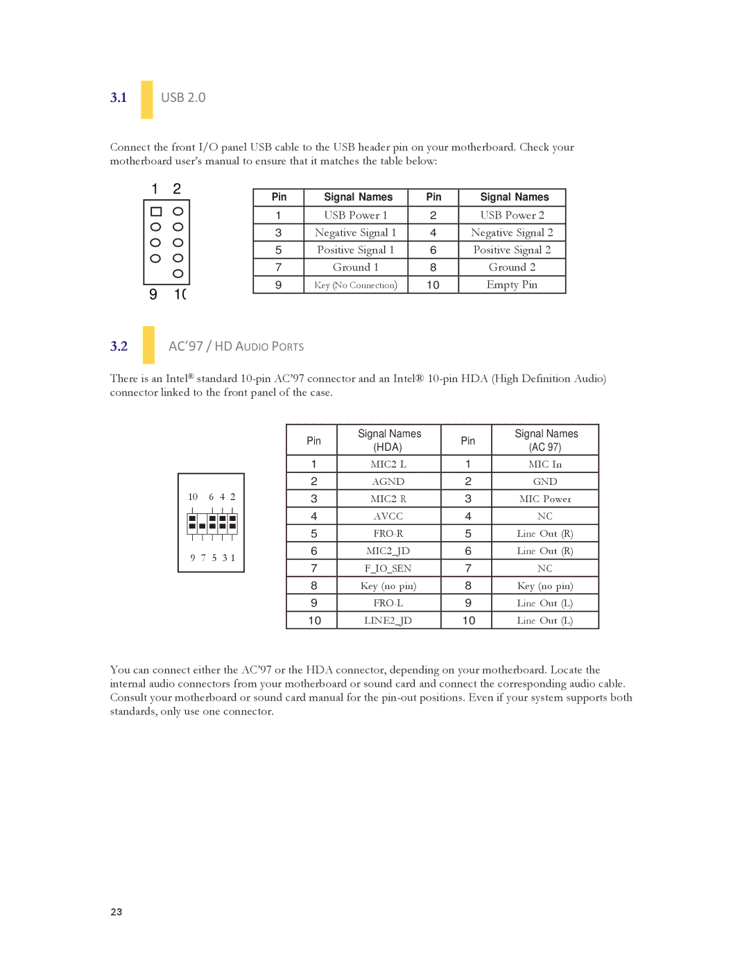 Antec DF-30 user manual AC’97 / HD Audio Ports 