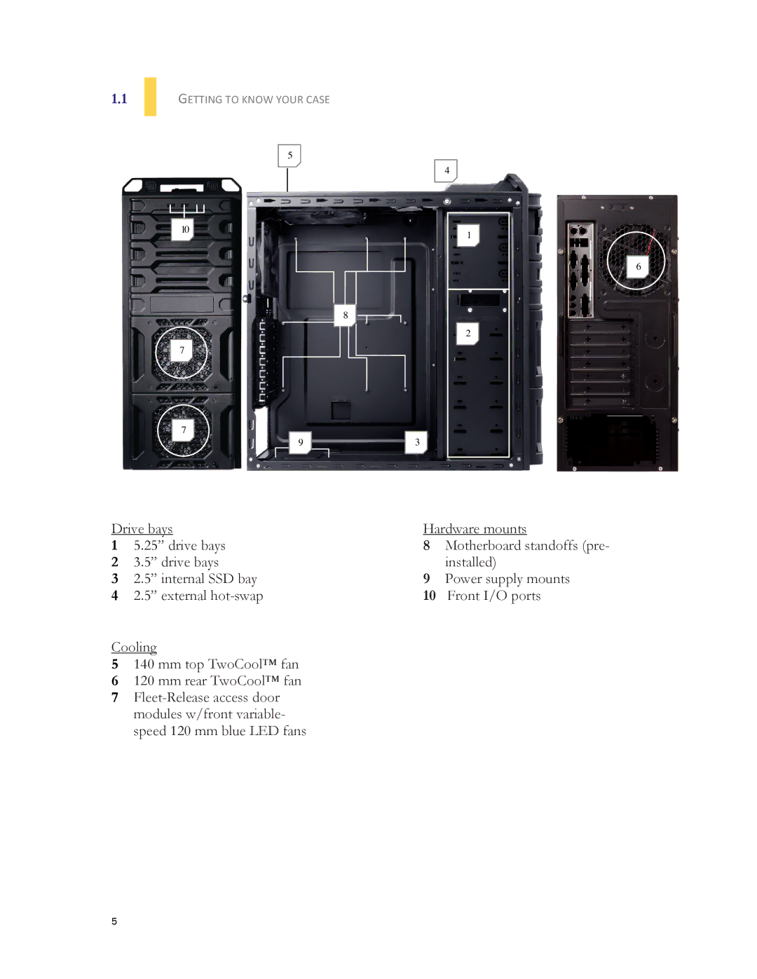 Antec DF-30 user manual Getting to Know Your Case 