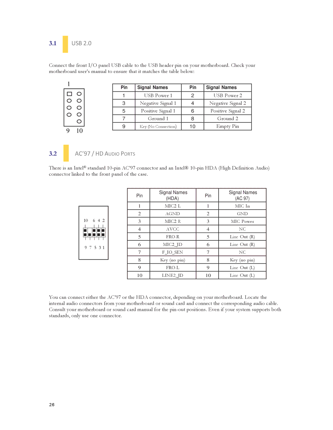 Antec DF-35 user manual AC’97 / HD Audio Ports 