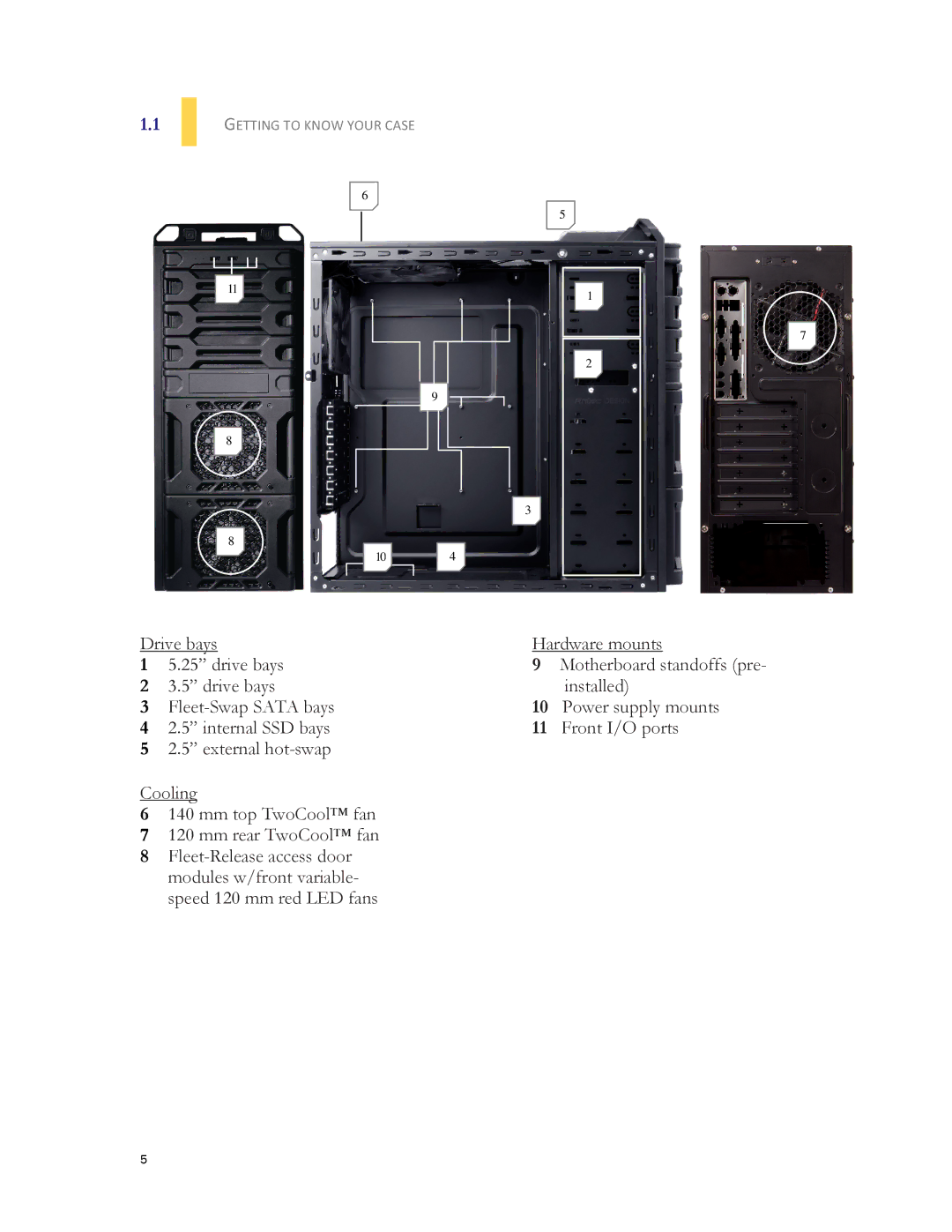 Antec DF-35 user manual Getting to Know Your Case 