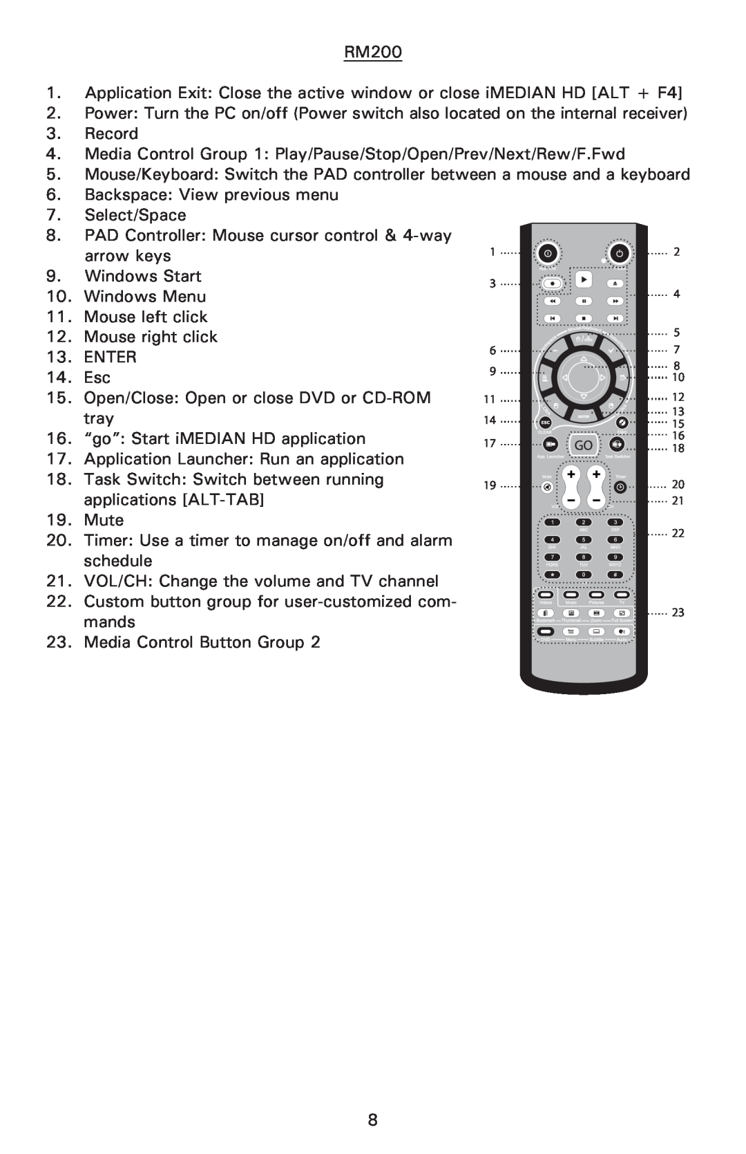 Antec Fusion Remote Black user manual RM200 