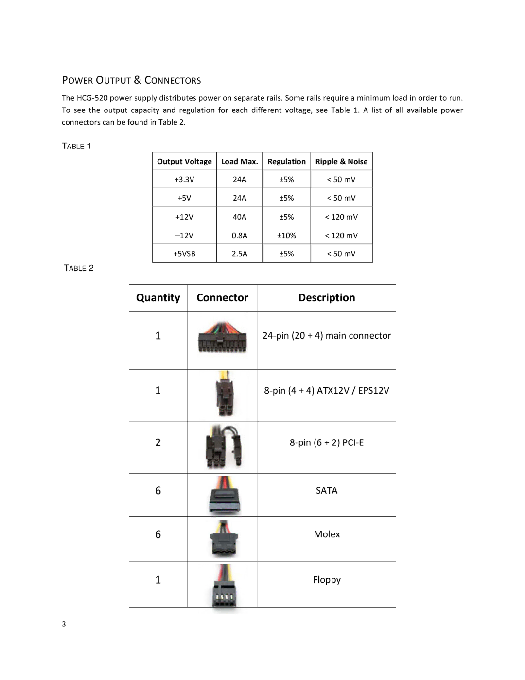 Antec HCG-520 user manual Quantity Connector Description, Power Output & Connectors 