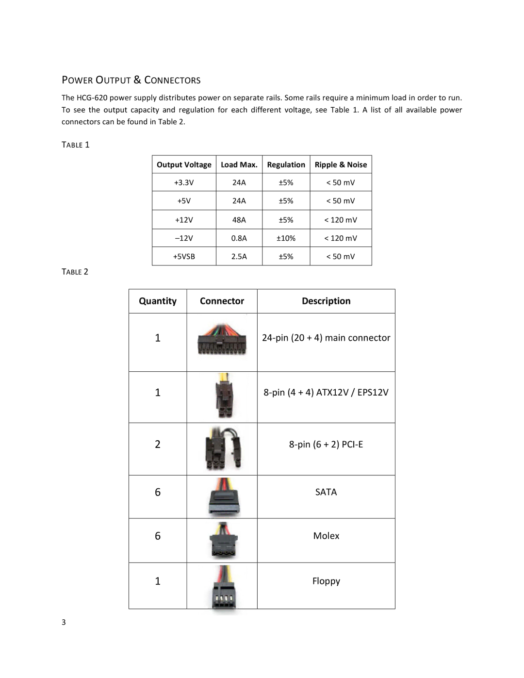 Antec HCG-620 user manual Molex, Power Output & Connectors 