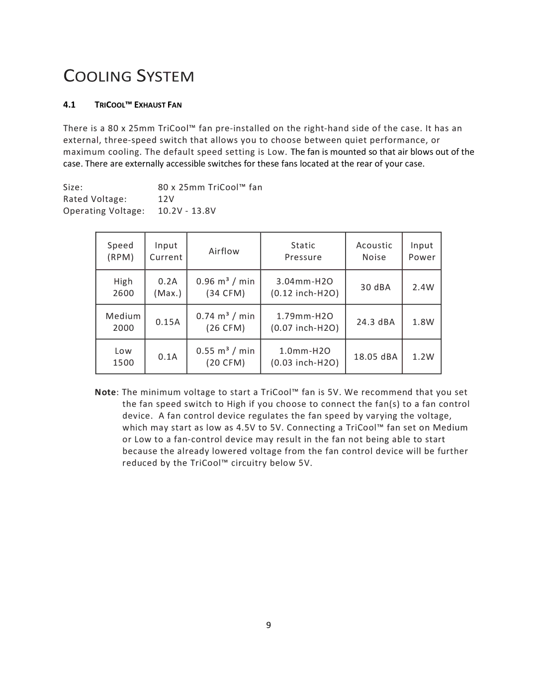 Antec ISK 300-65 user manual Cooling System 