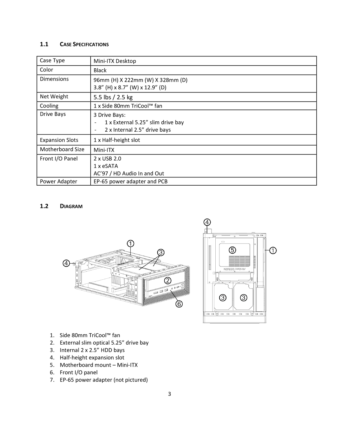 Antec ISK 300-65 user manual Lbs / 2.5 kg 