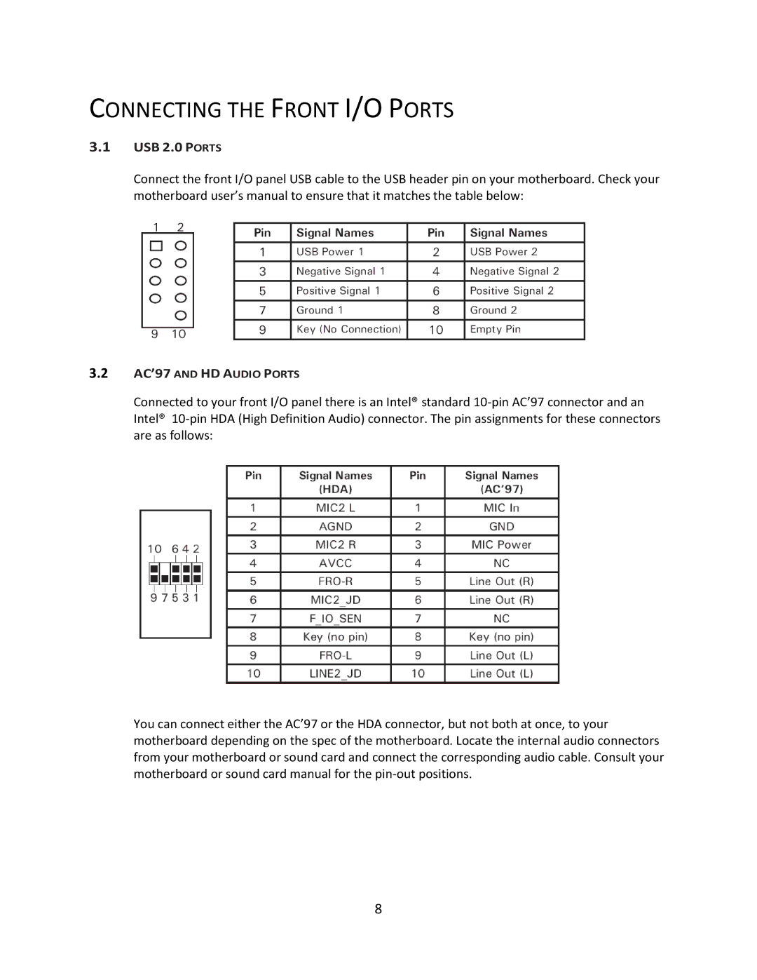 Antec Mini Skeleton-90 user manual Connecting the Front I/O Ports, USB 2.0 Ports 