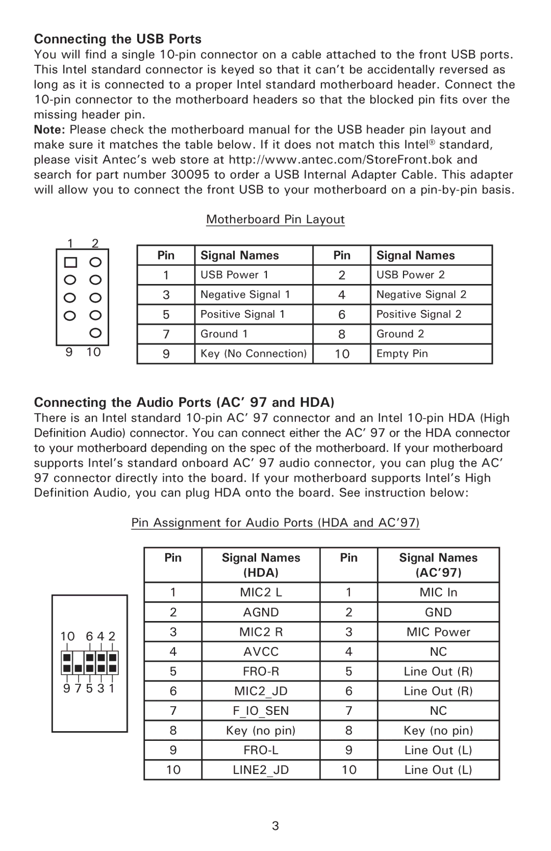 Antec NSK 1480 Connecting the USB Ports, Connecting the Audio Ports AC’ 97 and HDA, Signal Names Pin, Pin Signal Names 