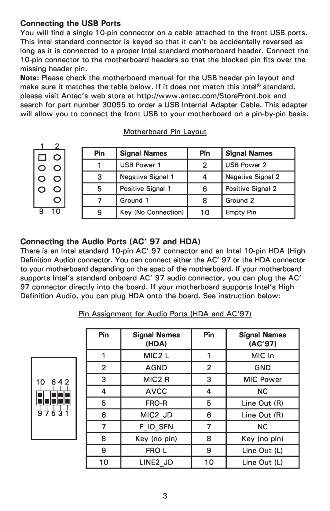 Antec NSK 1480 user manual Connecting the USB Ports, Connecting the Audio Ports AC’ 97 and HDA, Signal Names, AC’97 
