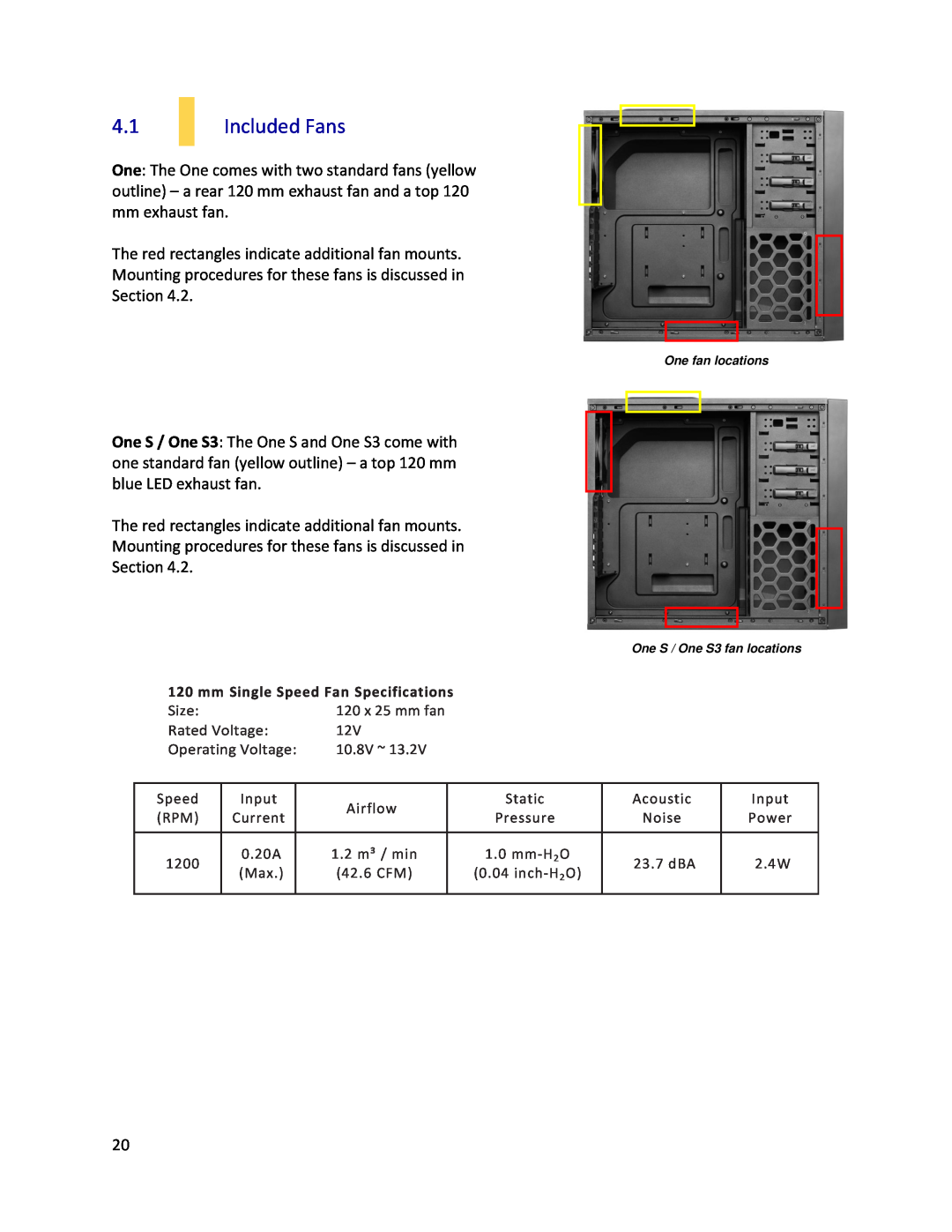 Antec ONE S3 user manual Included Fans, mm Single Speed Fan Specifications 