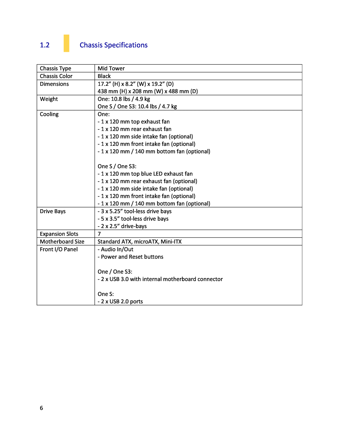 Antec ONE S3 user manual Chassis Specifications 
