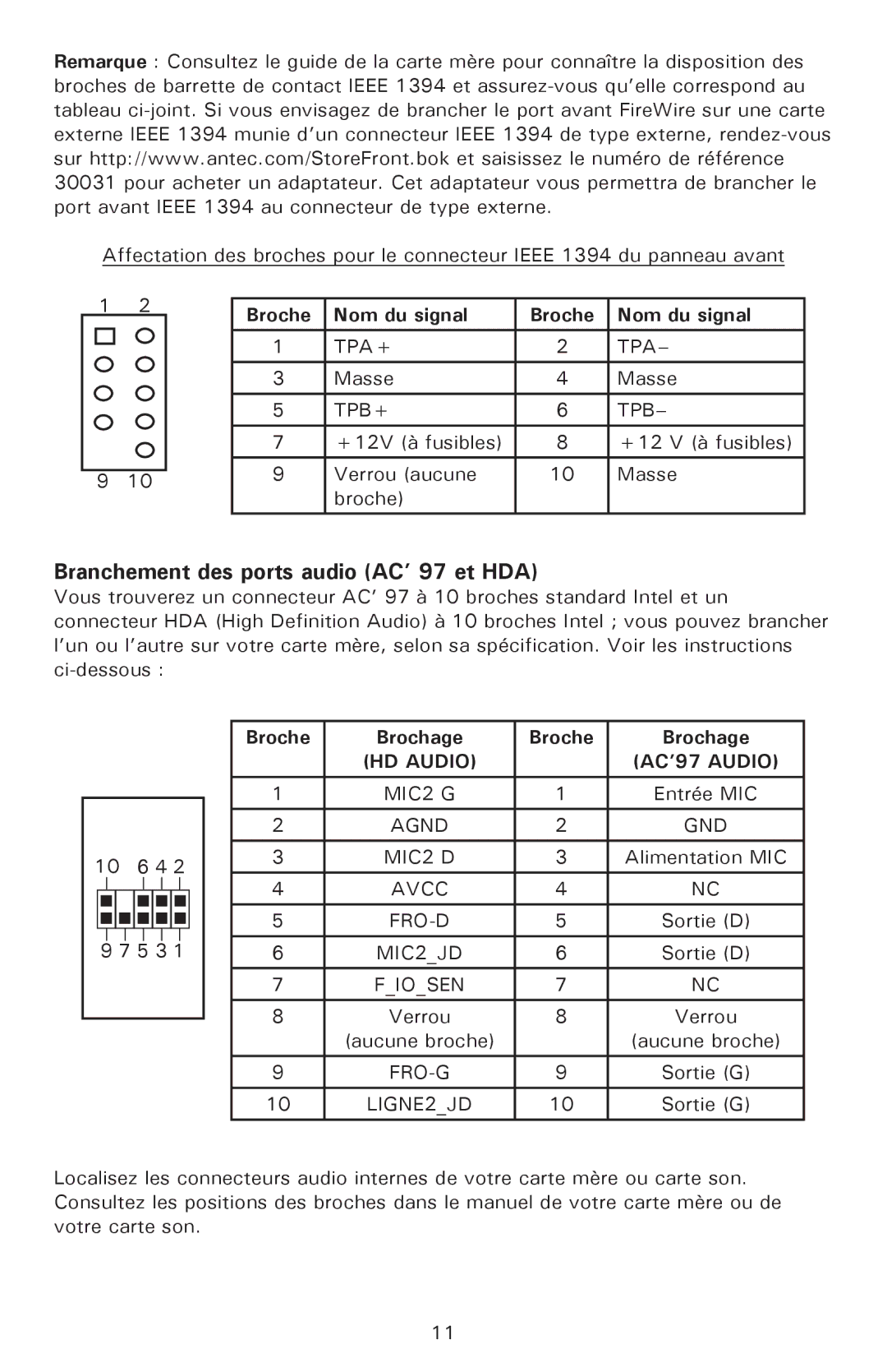 Antec P180, P182SE user manual Branchement des ports audio AC’ 97 et HDA, Broche Brochage 