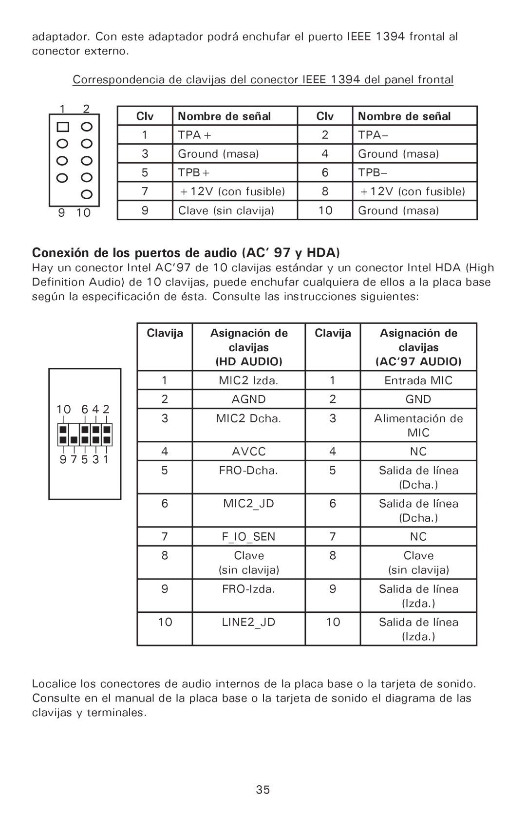 Antec P180, P182SE user manual Conexión de los puertos de audio AC’ 97 y HDA, Clavija Asignación de 