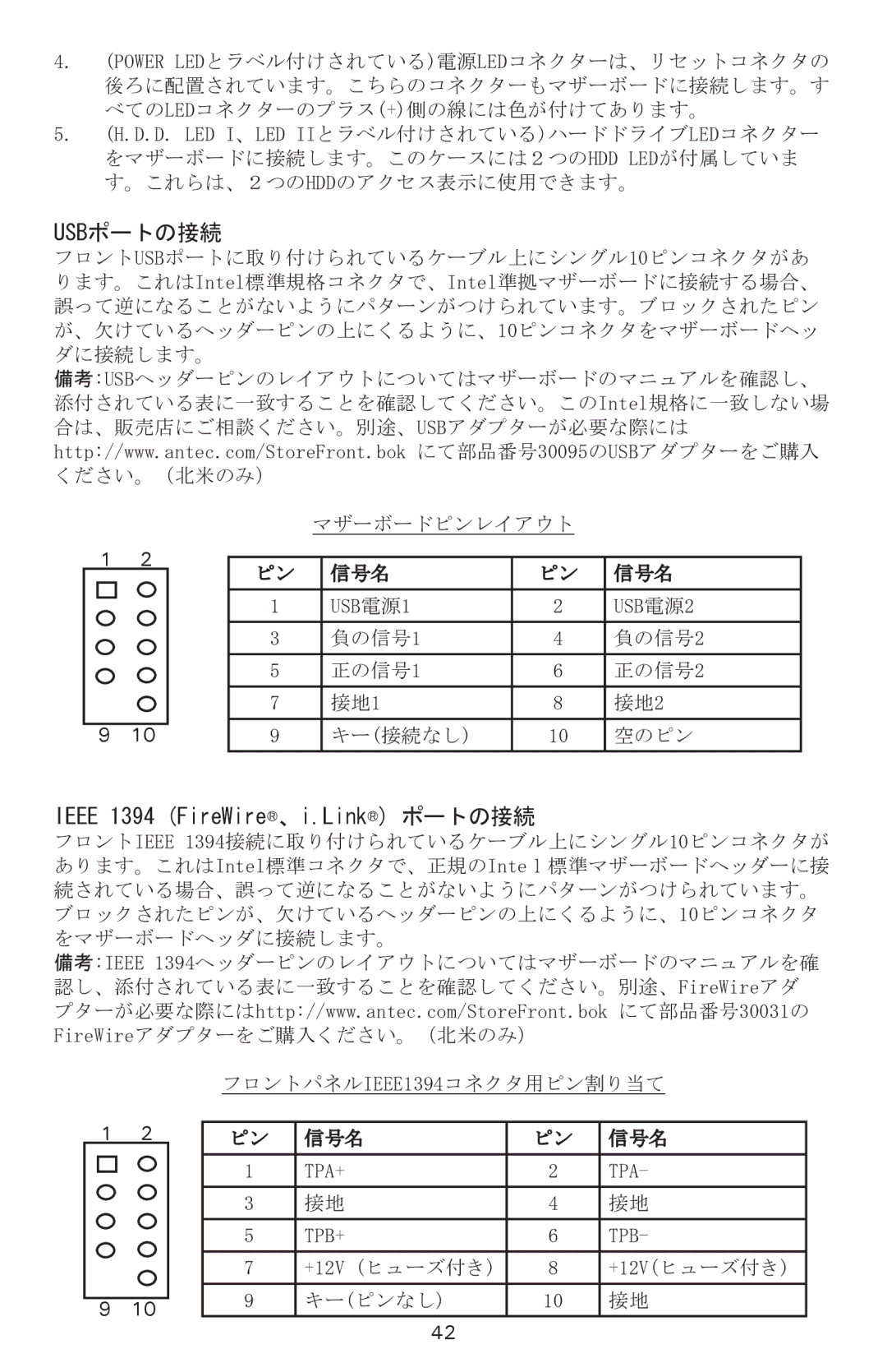 Antec P182SE, P180 user manual Usbポートの接続 