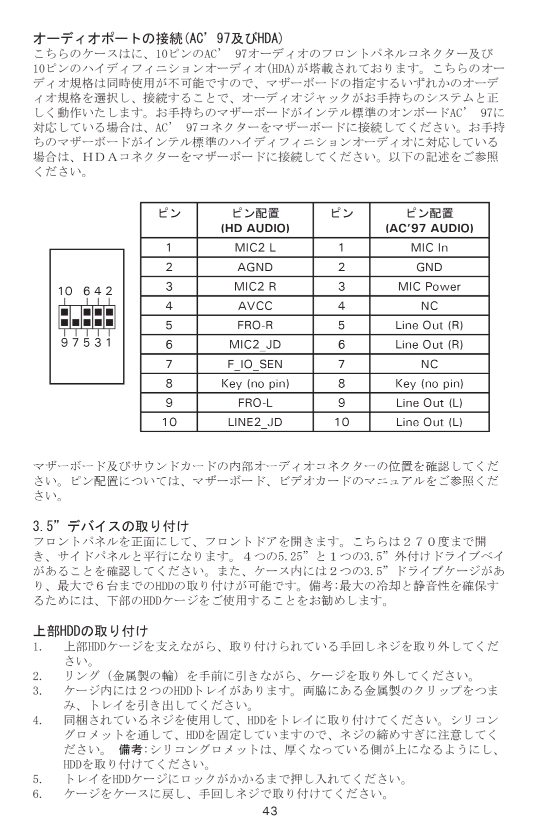 Antec P182SE, P180 user manual オーディオポートの接続AC’97及びHDA 