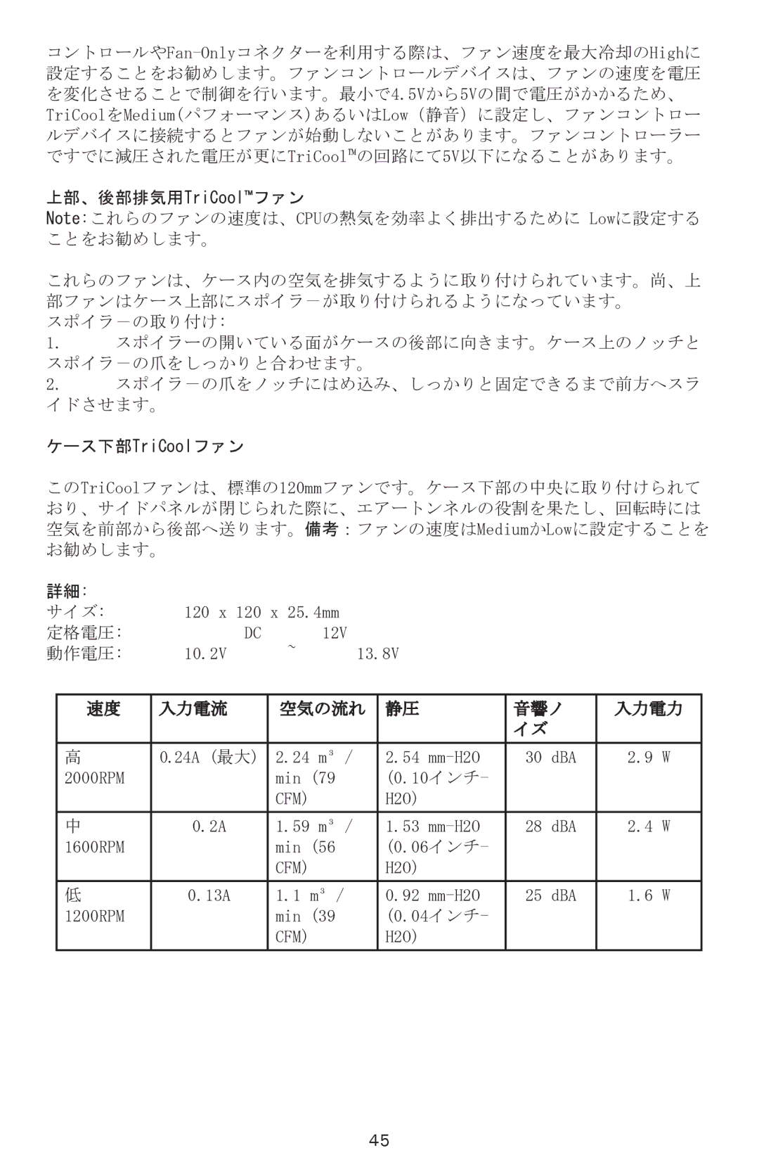 Antec P182SE, P180 user manual 定格電圧 