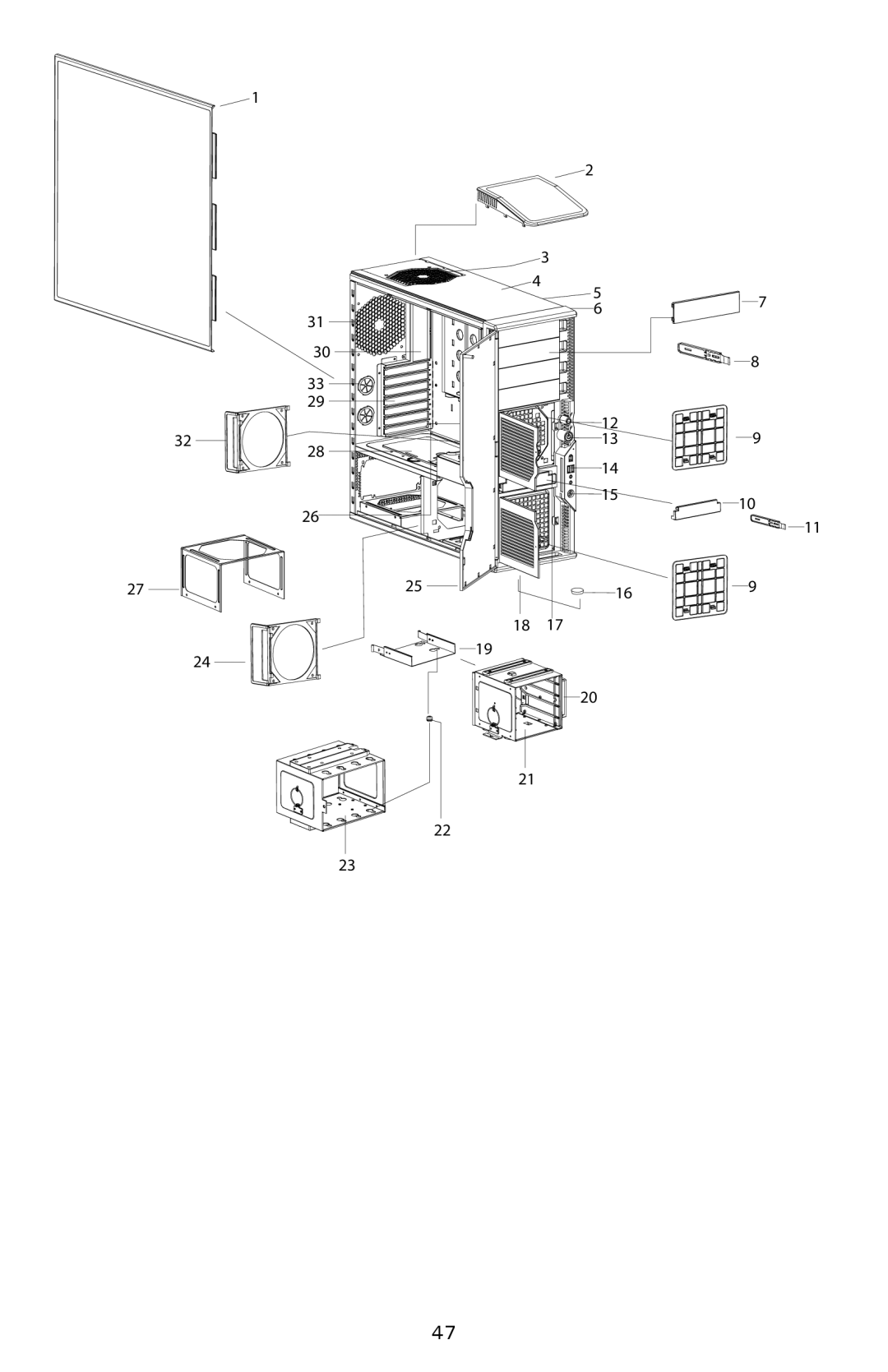 Antec P180, P182SE user manual 