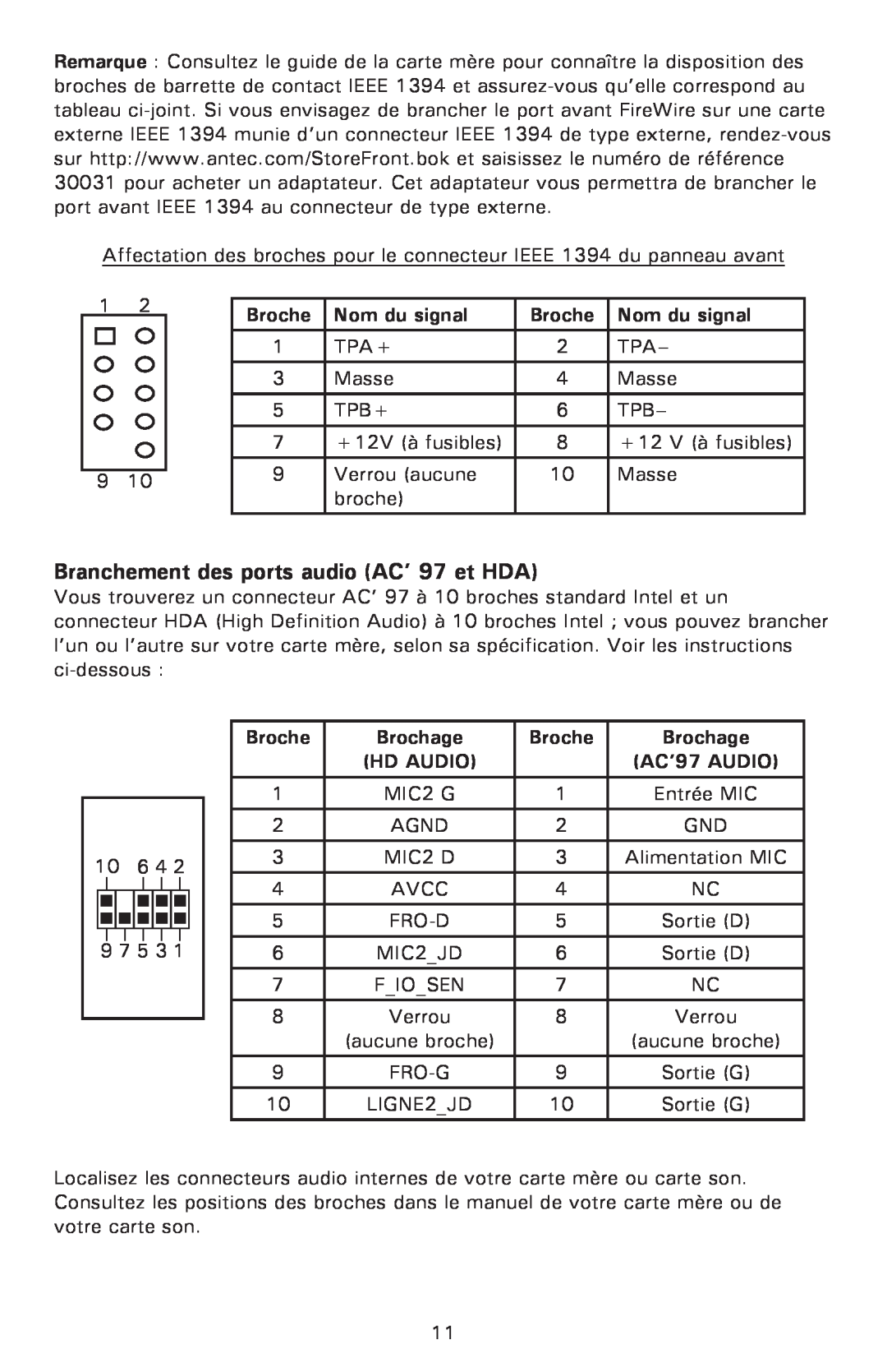 Antec P180, P182SE Branchement des ports audio AC’ 97 et HDA, Nom du signal, Broche, Brochage, Hd Audio, AC’97 AUDIO 