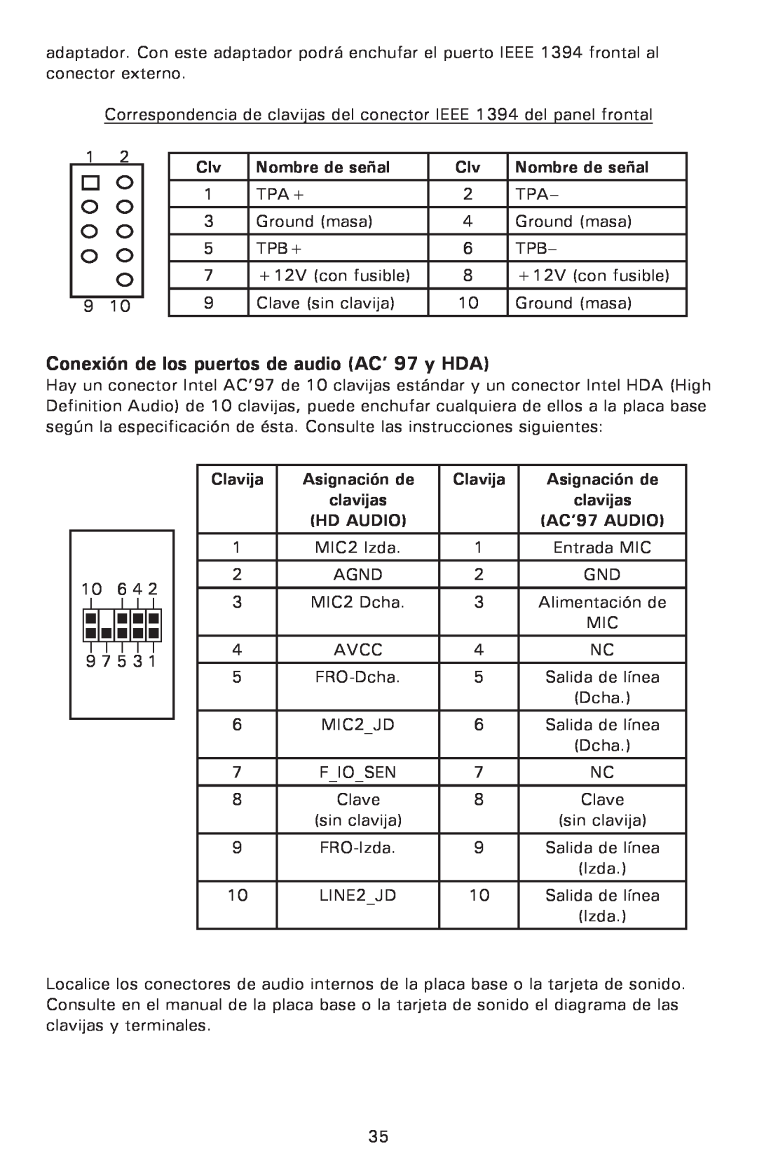 Antec P180, P182SE user manual Conexión de los puertos de audio AC’ 97 y HDA 