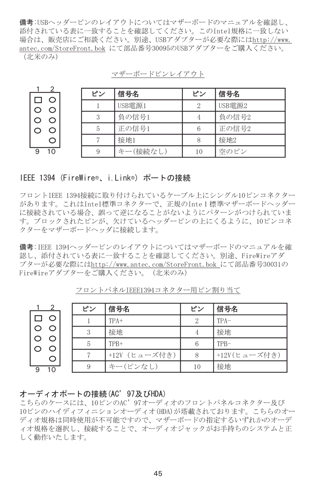 Antec P190 + 1200 user manual + KTG9KTGo .KPMo 