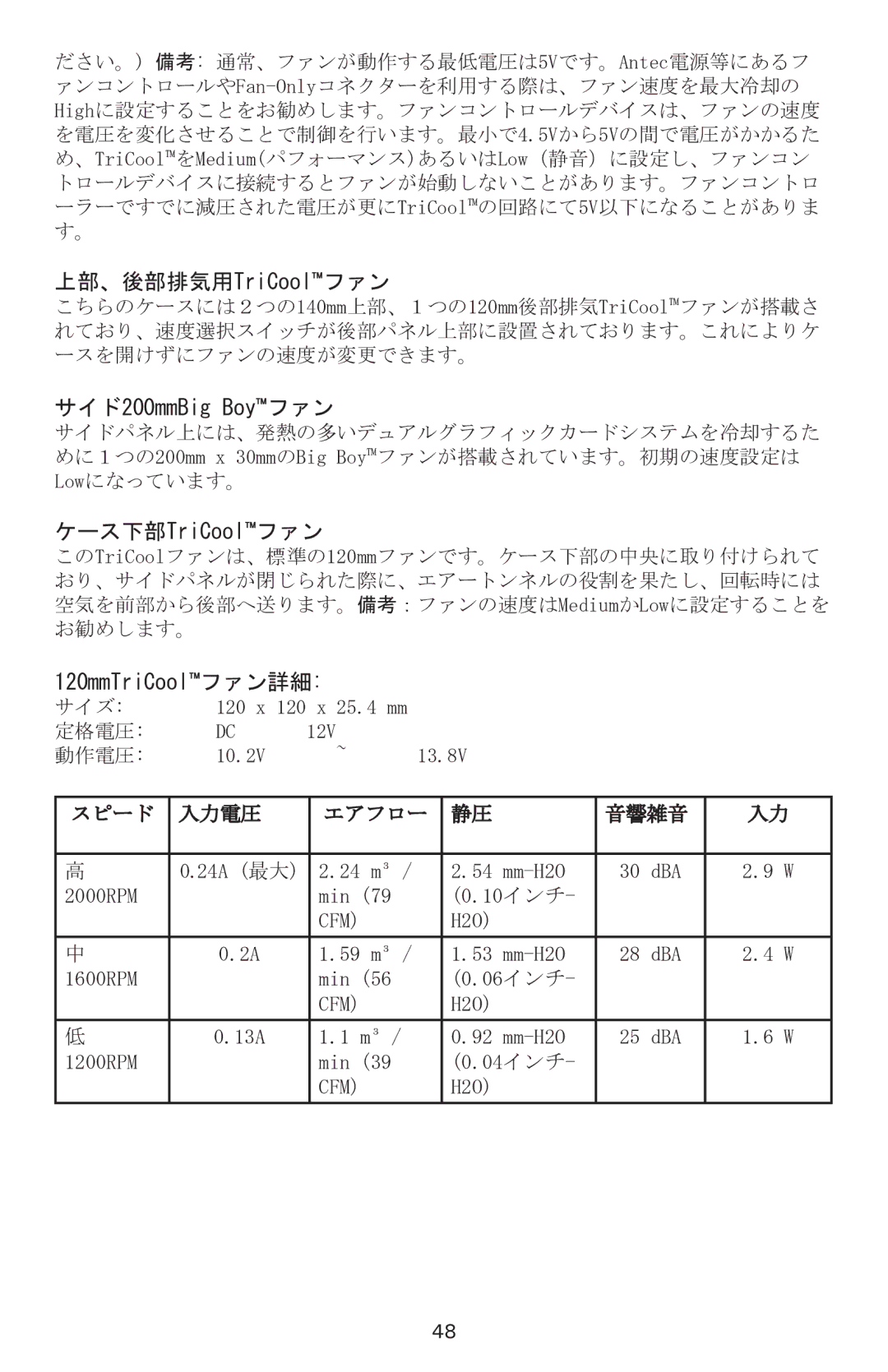 Antec P190 + 1200 user manual 6TK%QQNͿ 