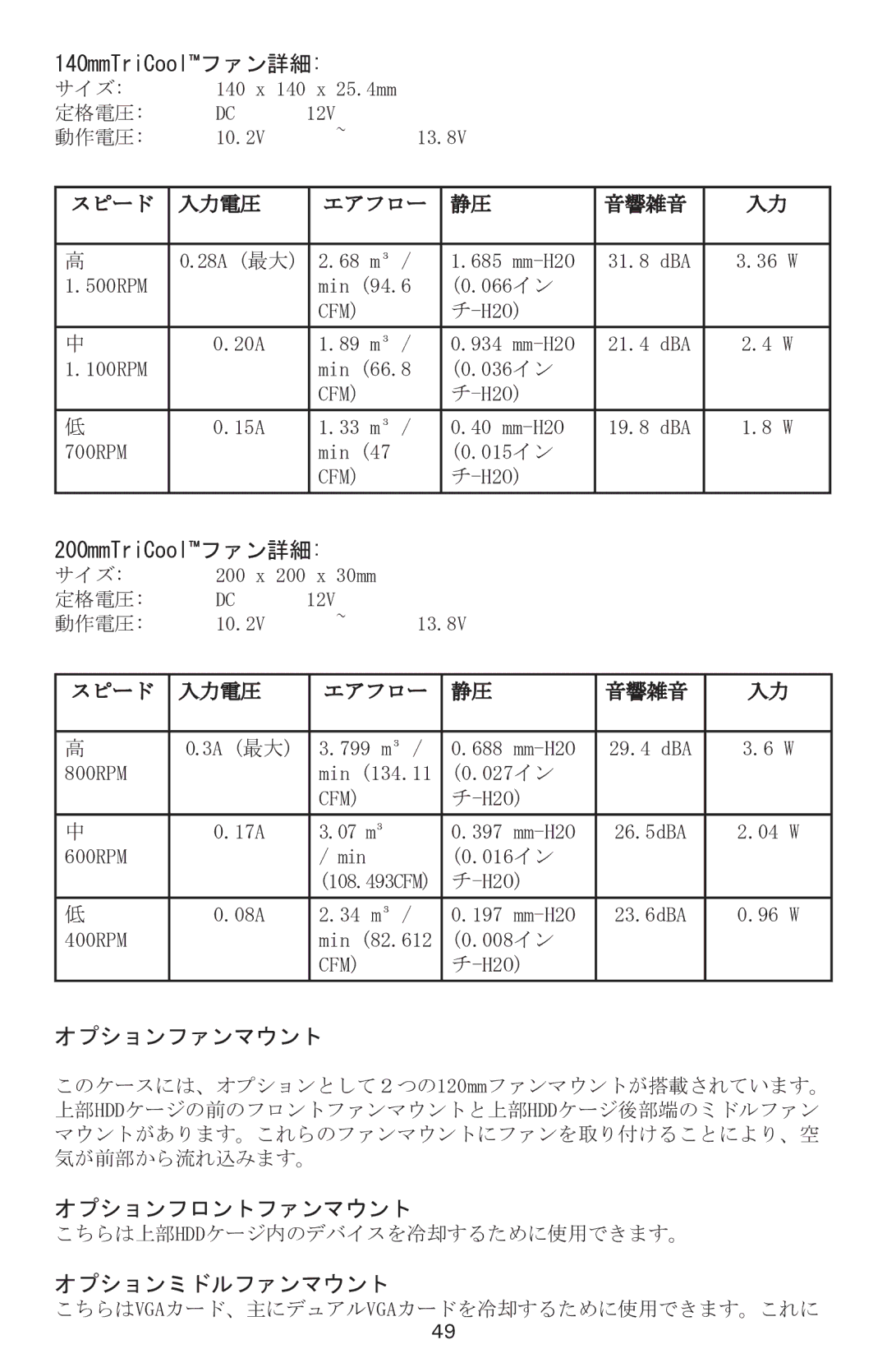 Antec P190 + 1200 user manual OO6TK%QQNͿ 