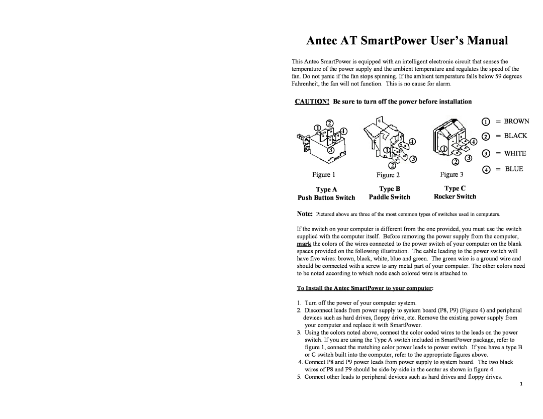 Antec Push Button Switch, Rocker Switch, Paddle Switch user manual Antec AT SmartPower User’s Manual 