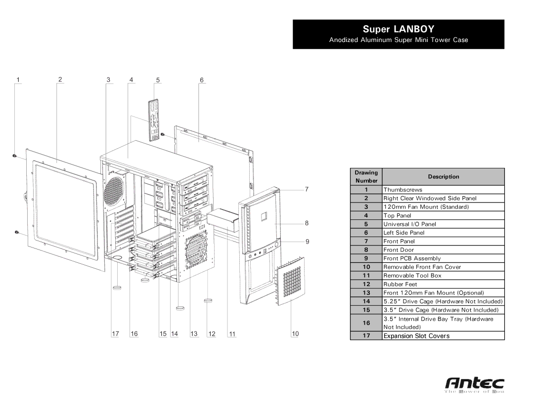 Antec Super LANBOY Drawing Description, Thumbscrews, Right Clear Windowed Side Panel, 120mm Fan Mount Standard, Top Panel 