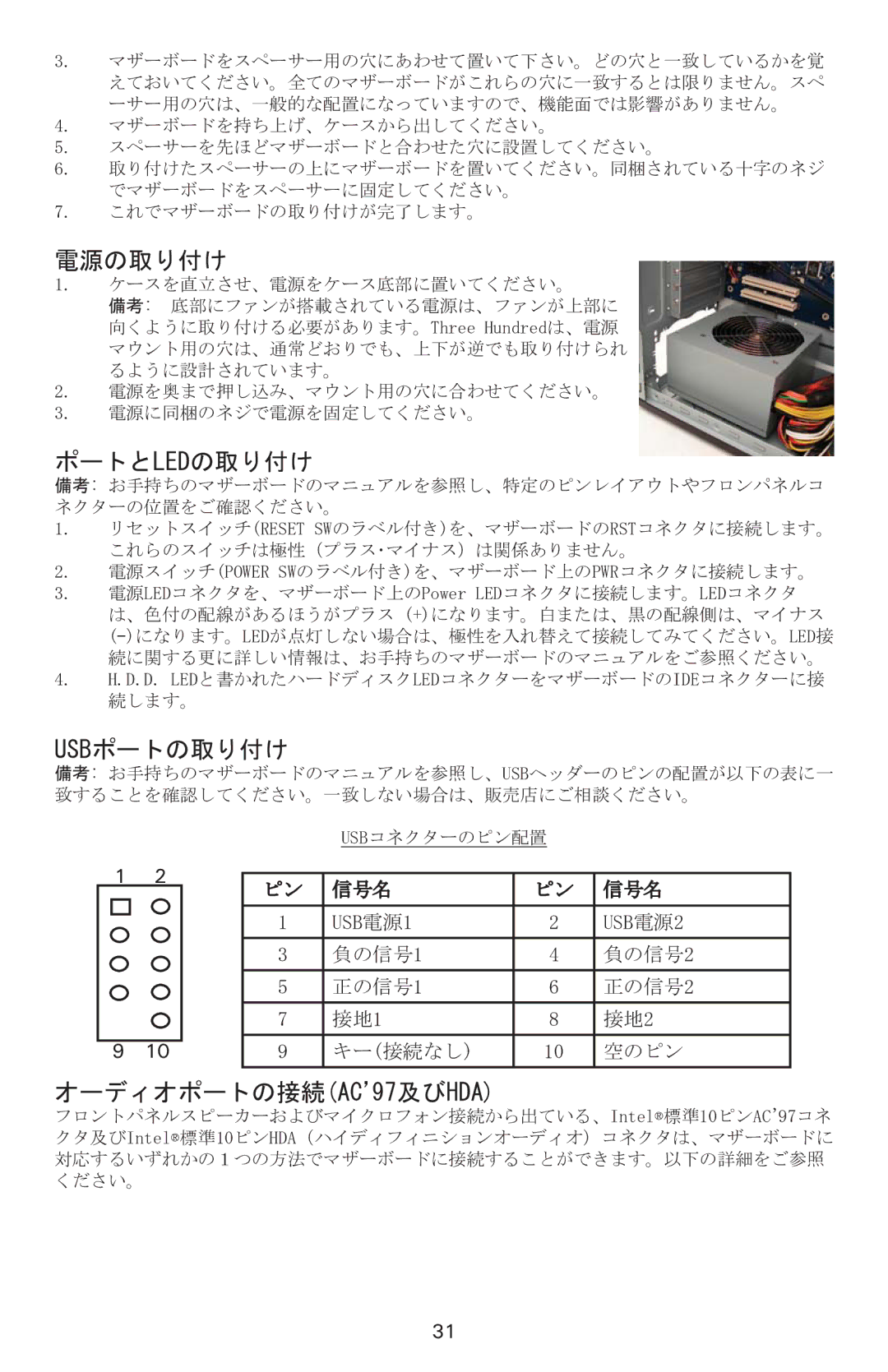 Antec Three Hundred user manual 75$ 