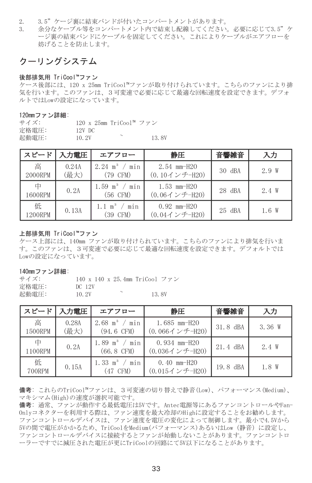 Antec Three Hundred user manual 6TK%QQNͿ 