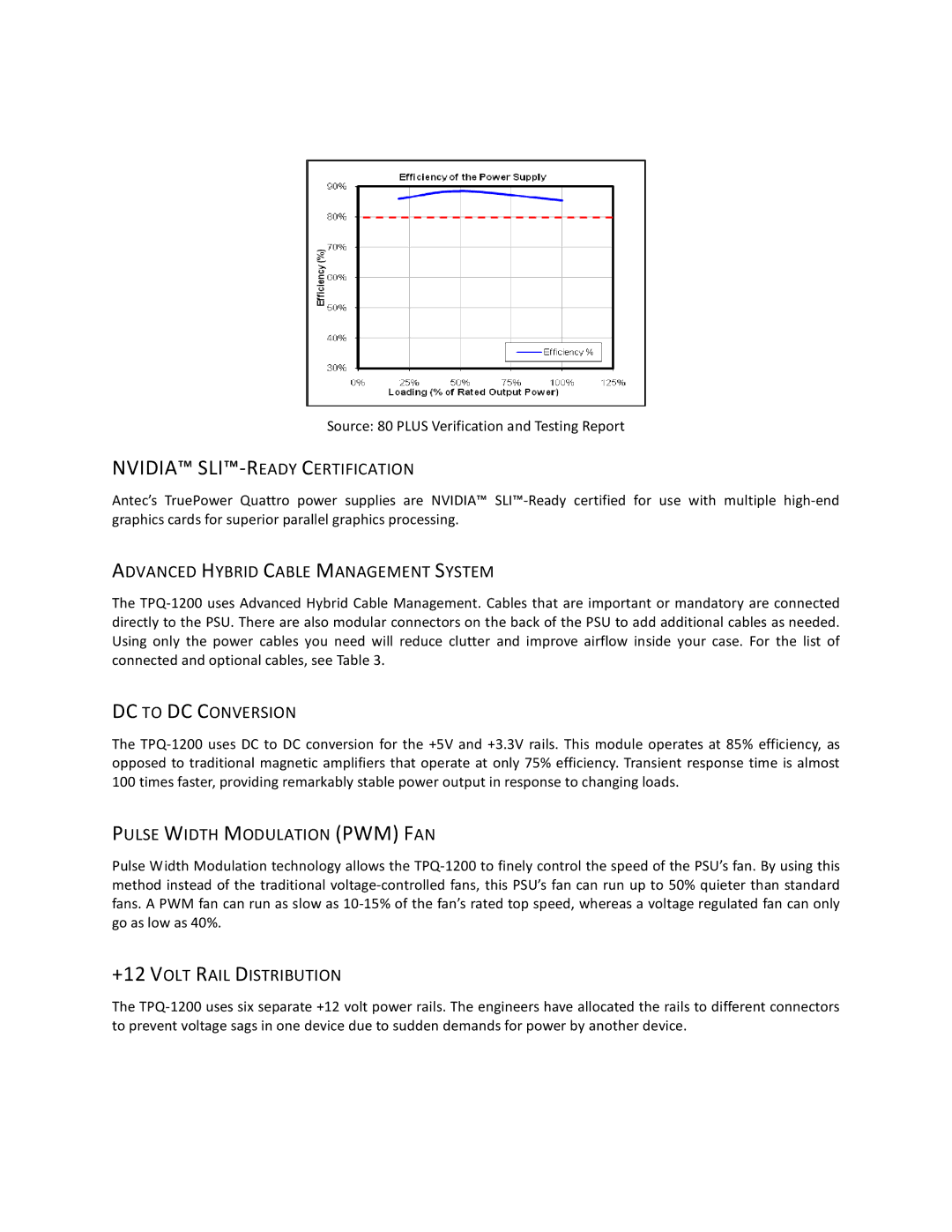 Antec TPQ-1200 user manual Nvidia SLI-READY Certification, Advanced Hybrid Cable Management System, DC to DC Conversion 