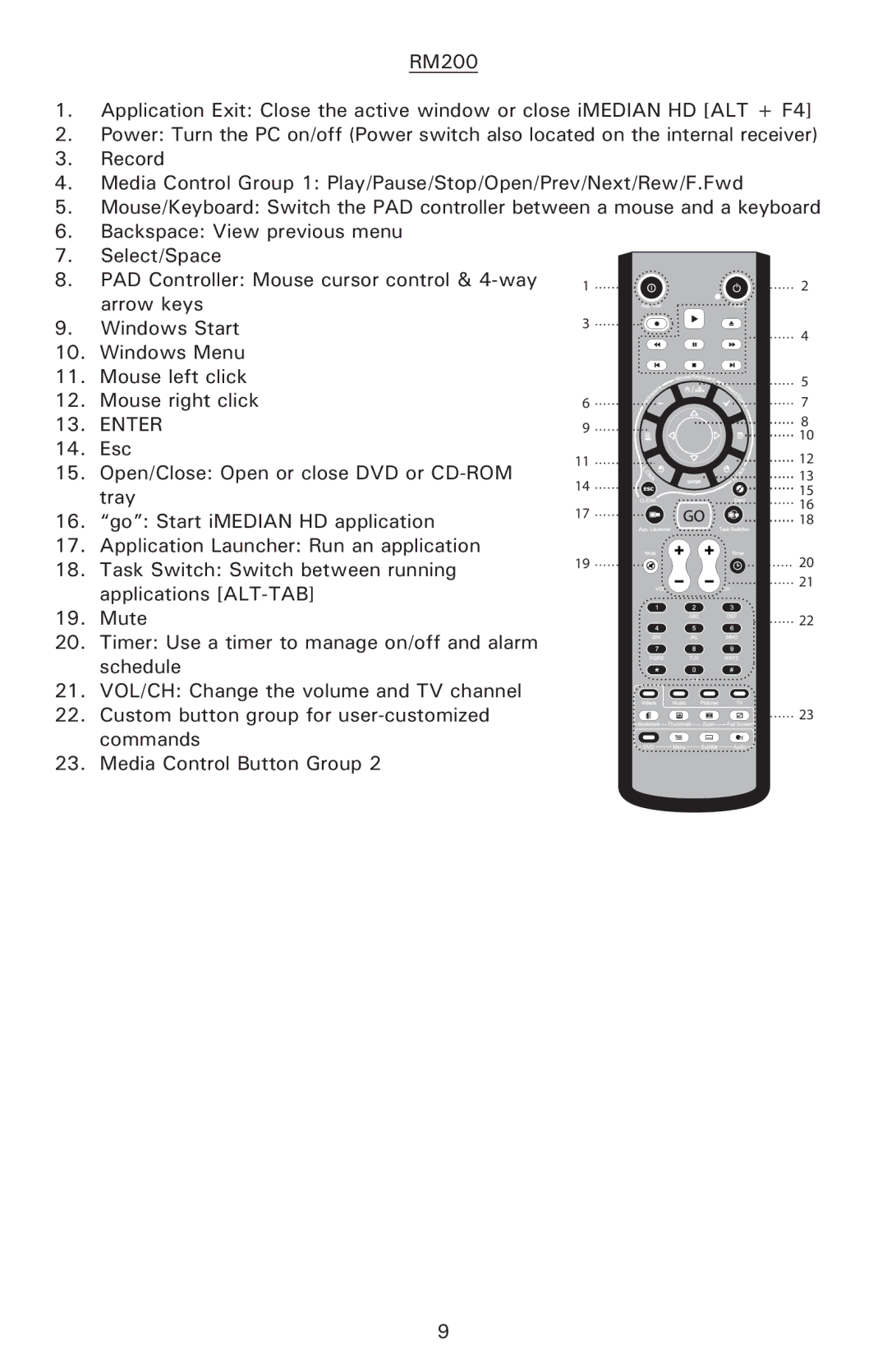 Antec UCC13# 0761345-15725-1 AP, UCC13# 0761345-05750-5 EU user manual Enter 