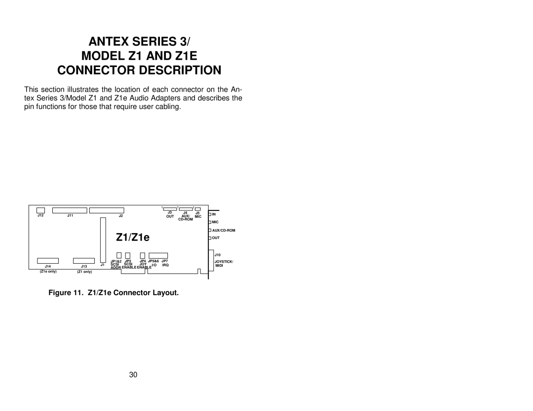 Antex electronic SX-33E, SX-33B user manual Antex Series Model Z1 and Z1E Connector Description 