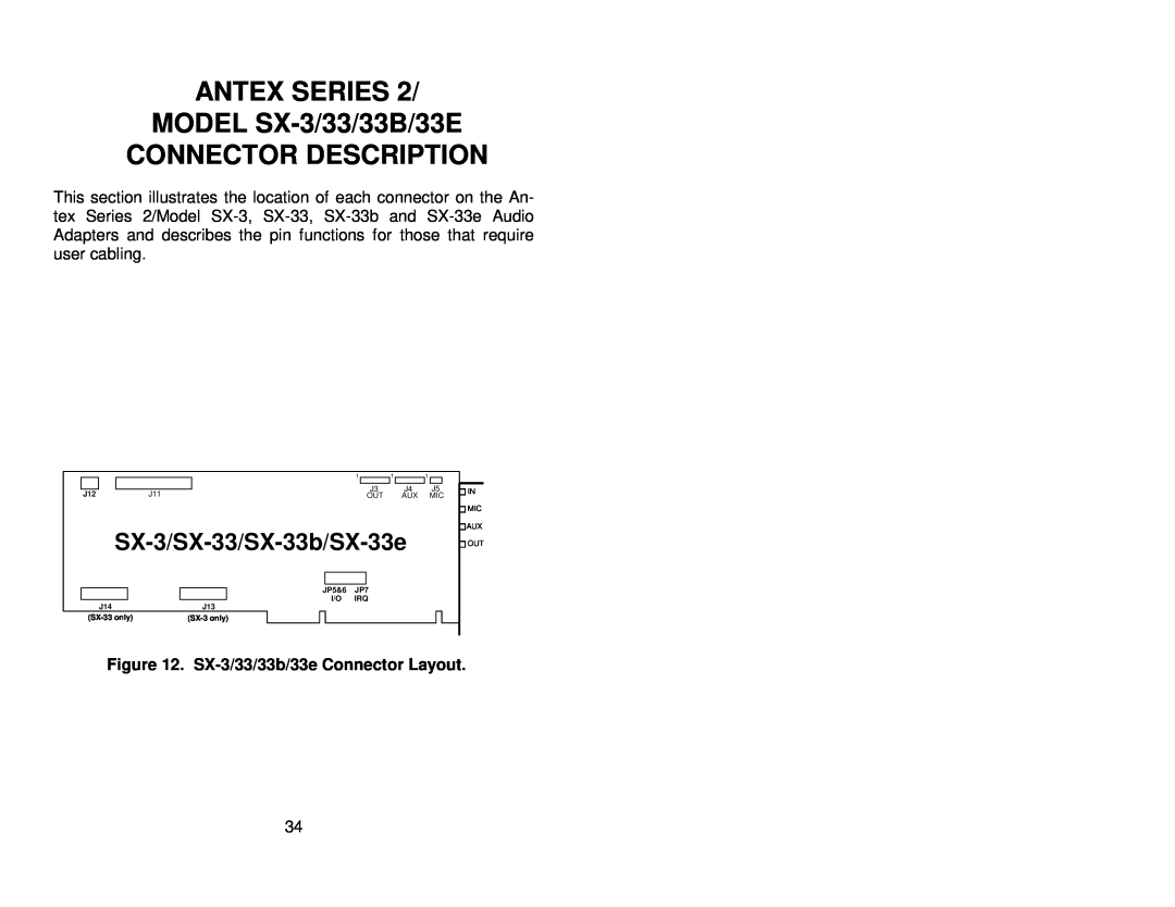 Antex electronic SX-33E ANTEX SERIES MODEL SX-3/33/33B/33E, SX-3/SX-33/SX-33b/SX-33e, SX-3/33/33b/33eConnector Layout 