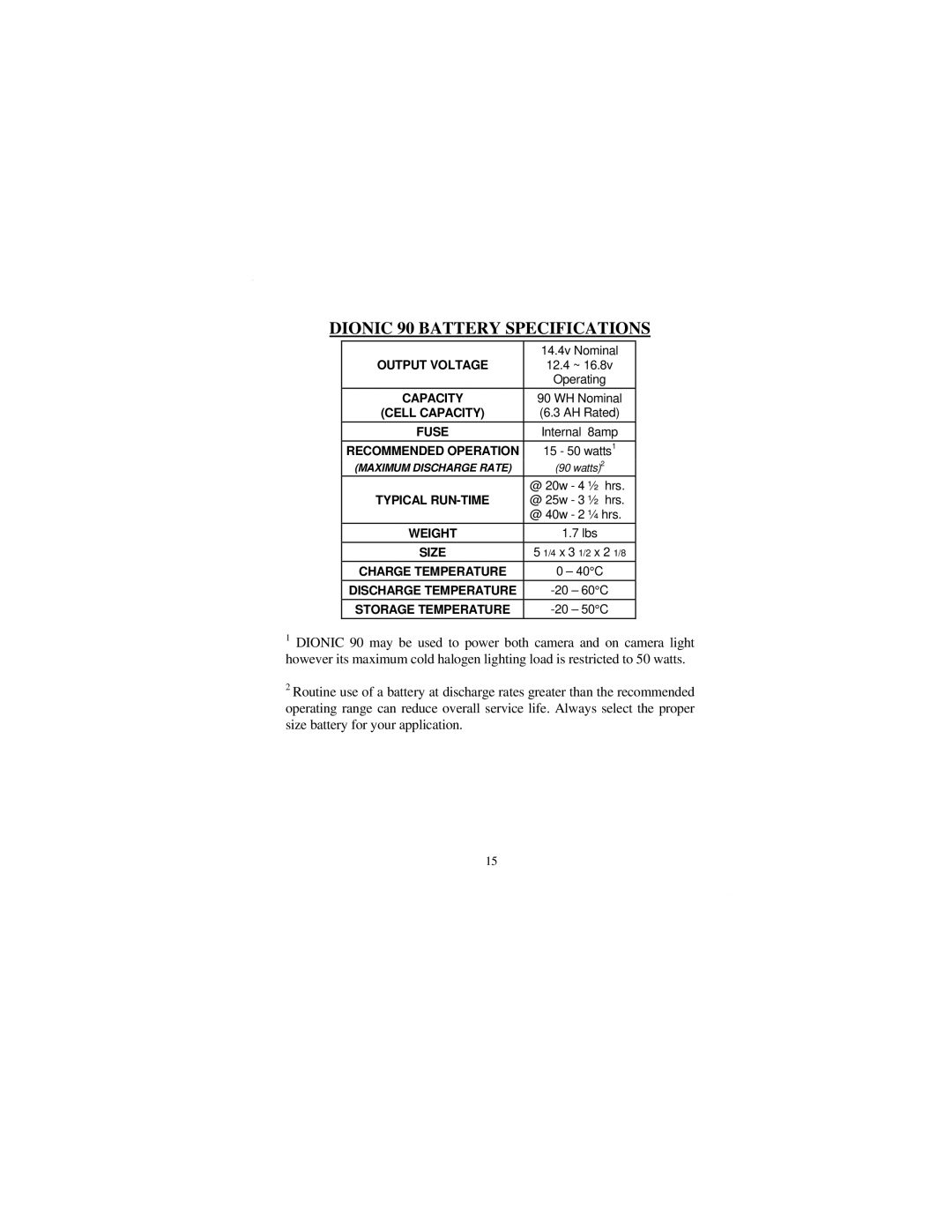 Anton/Bauer owner manual Dionic 90 Battery Specifications, Recommended Operation 