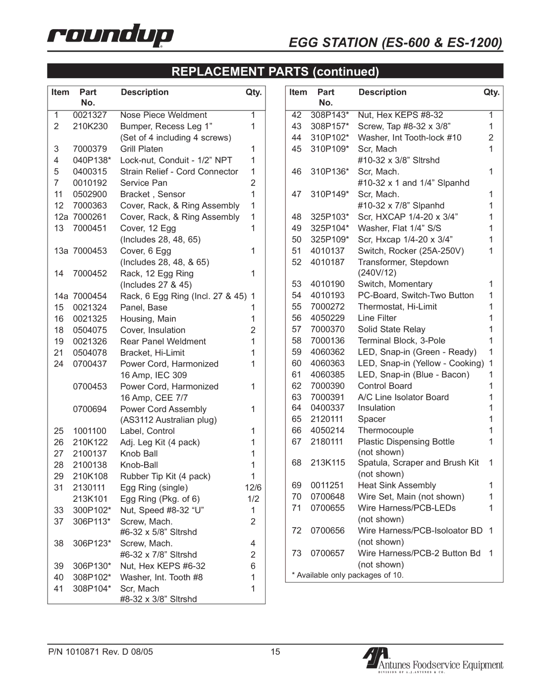 Antunes, AJ 9300582, 9300586, 9300584, 9300580, 9300576, 9300570, 9300572 owner manual Replacement Parts, Part Description Qty 