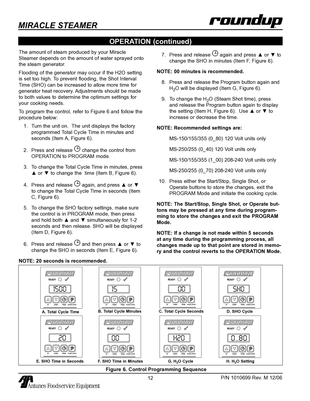 Antunes, AJ MS-150/155 owner manual Sho 