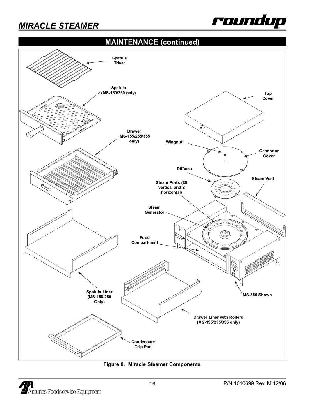 Antunes, AJ MS-150/155 owner manual Miracle Steamer Components 