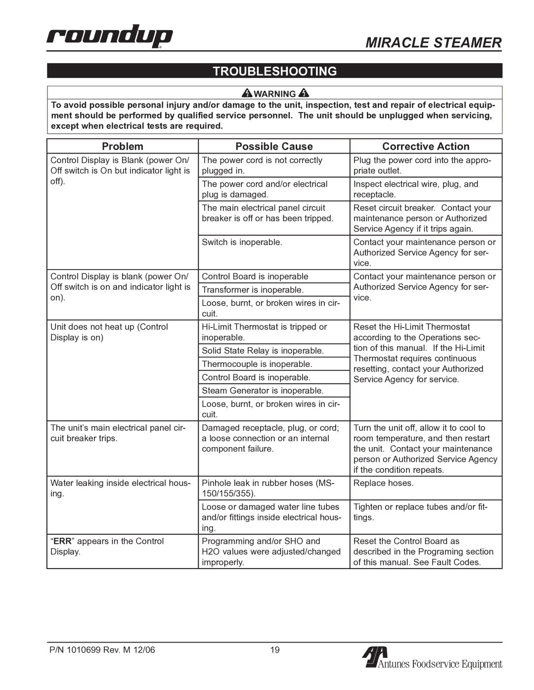 Antunes, AJ MS-150/155 owner manual Troubleshooting, Problem Possible Cause Corrective Action 