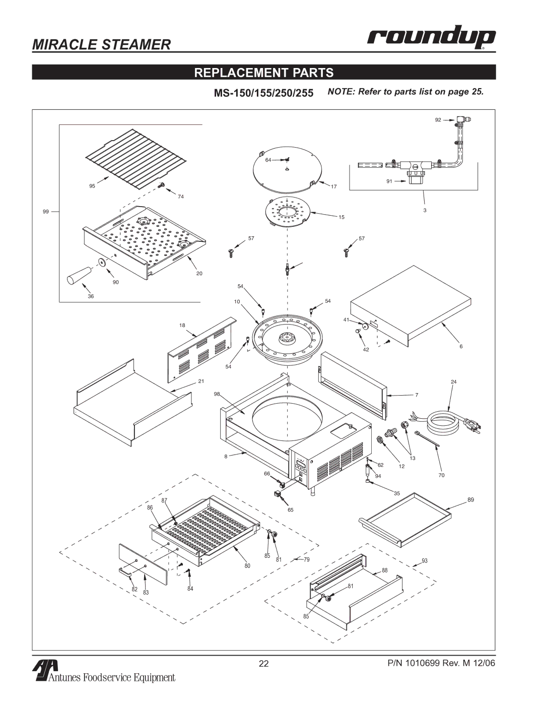 Antunes, AJ MS-150/155 owner manual Replacement Parts 