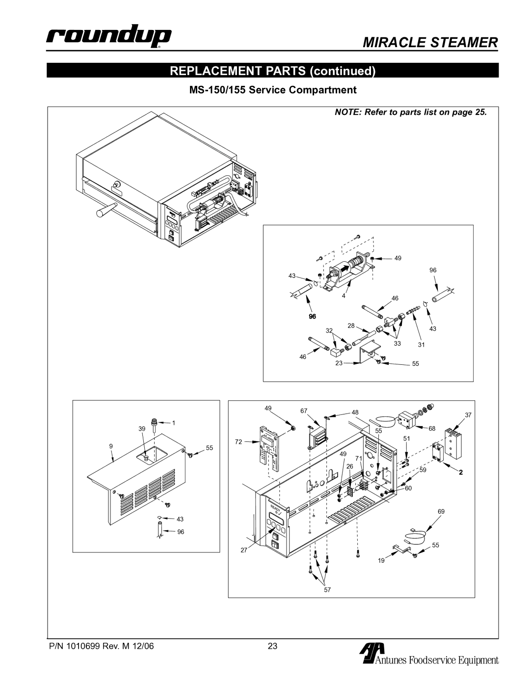 Antunes, AJ owner manual Replacement Parts, MS-150/155 Service Compartment 